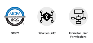 Aloft Air Control Enterprise Requirements