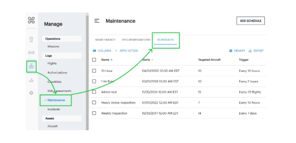 Aloft Air Control Maintenance Scheduling