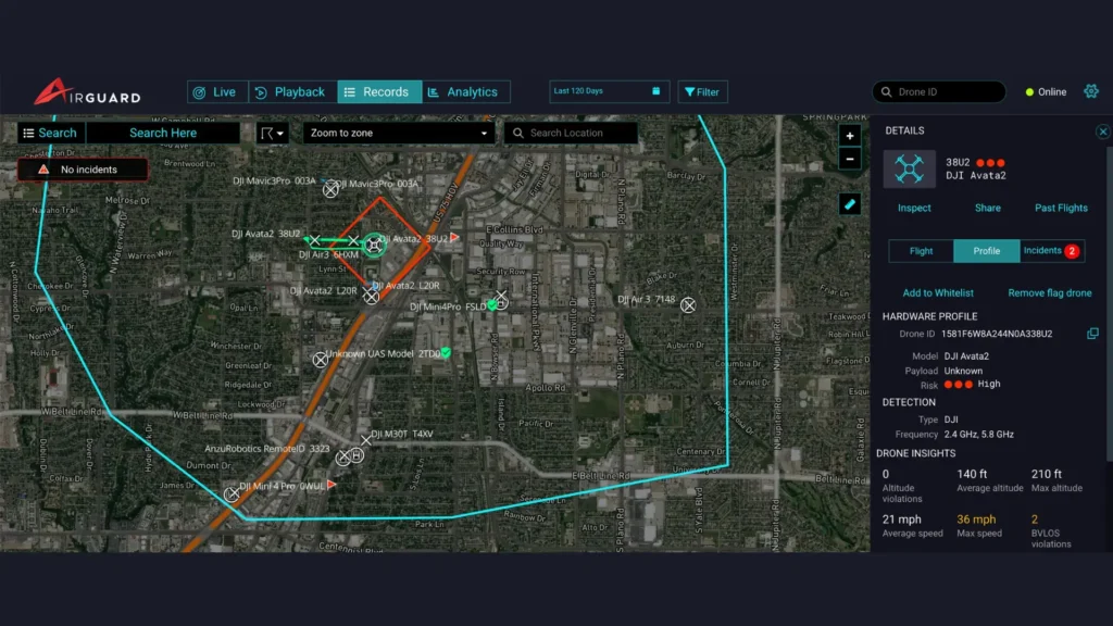 Drone Detection C-UAS Airsight Airguard